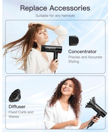 Hair Dryer - Slopehill Ionic Professional Blow Dryer with High-Speed Brushless Motor Portable & Quiet for Salon/Home/Travel - Fast Drying Men & Women - Add Concentrator - Buy Online on SooperMarket.com