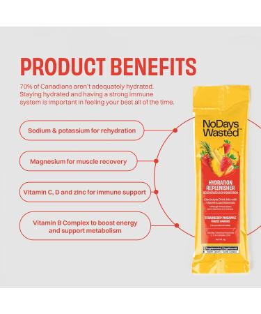 Hydration Replenisher Electrolyte Replacement Stick Packets | Essential Electrolytes & Vitamins | Rapid Hydration | Sodium Potassium Magnesium Vitamins B C D Zinc | Made in Canada | Strawberry Pineapple | 15 Pack - Buy Online on SooperMarket.com