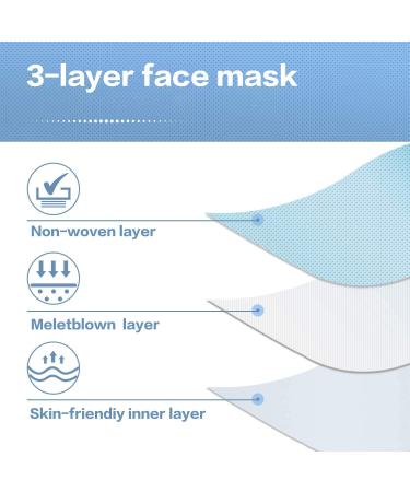 200PCS Blue Disposable Face Masks 3-Ply Non-Woven | Breathable & Comfortable for Industrial Use | Protects Against Droplets & Dust - Buy Online on SooperMarket.com