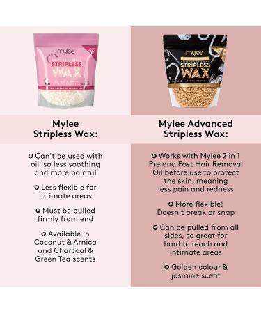Mylee Advanced Stripless Wax 500g - Professional Hard Wax Beads for Painless Hair Removal - No Strips Needed - Peelable Hot Wax for Full Body, Face, Bikini & Brazilian - Buy Online on SooperMarket.com