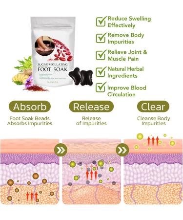 2023 New Herbal Detox Foot Soak Beads - 20 Pcs for Body Cleansing and Shaping | Home Herbal Foot Massage - 4 Pack - Buy Online on SooperMarket.com