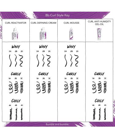 BB Curl 3in1 Conditioner 60ml - Best Hydrating Curl Care for All Hair Types | International Shipping Available - Buy Online on SooperMarket.com