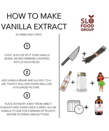Slofoodgroup Gourmet Vanilla Beans - Grade A Uganda Bourbon Vanilla - Ideal for Cooking, Baking, and Extracts - 10 Count Pack - Buy Online on SooperMarket.com
