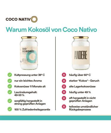 Organic Coconut Oil Coconativo 3x1000ml - Premium Cold-Pressed Coconut Fat for Cooking Baking Hair & Skin Care - Raw Food Quality - Buy Online on SooperMarket.com
