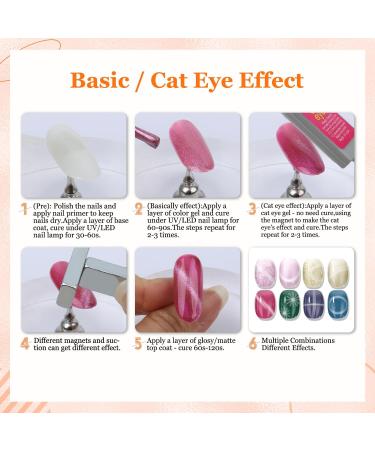 Lavender Violets 25 Pcs Gel Nail Polish Kit with Rose Gold Cat Eye Effect - Includes Blooming Gel, Base Coat, Top Coat, Nail Brush - Soak Off UV LED Varnish for Fashion Party - C401 - Buy Online on SooperMarket.com