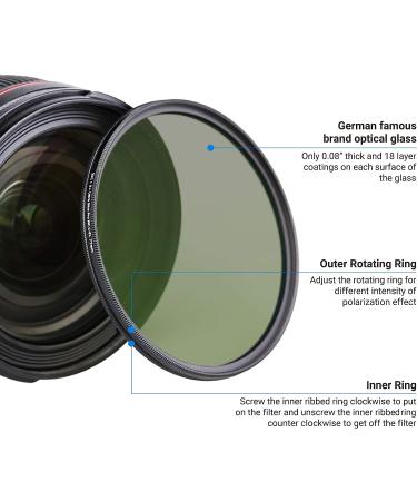 JJC 58mm HD Professional CPL Filter for Canon EOS Rebel & Other 58mm Lenses - Buy Online on SooperMarket.com