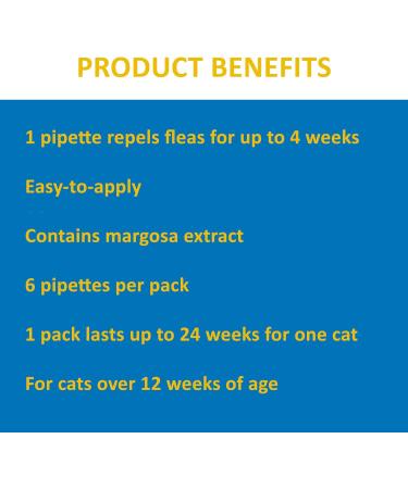 CANAC Cat Spot-On Repels Fleas 6 Pipettes Repels Fleas for up to 4 weeks Contains Margosa Extract Pesticide-Free Easy to apply Up to 24 weeks protection per pack For cats over 12 weeks of age - Buy Online on SooperMarket.com