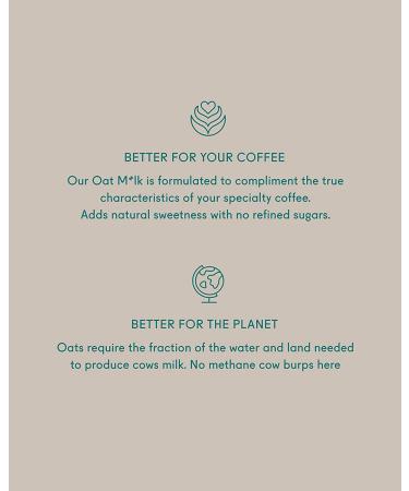 Minor Figures Organic Oat Milk - Unsweetened Barista Oat Milk 33.8 Oz (Pack of 6) | USDA Organic | Non-Dairy Coffee Creamer | Vegan | Shelf Stable - Buy Online on SooperMarket.com
