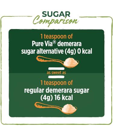 Pure Via Demerara Sugar Alternative with Erythritol and Stevia vegan & keto friendly 5 x 200g - Buy Online on SooperMarket.com