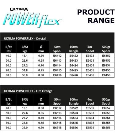 Ultima Unisex Powerflex High Strength Shock Cord Bangle Spool - Fire Orange 50 | Durable & Versatile for All Enthusiasts - International Shipping Available - Buy Online on SooperMarket.com