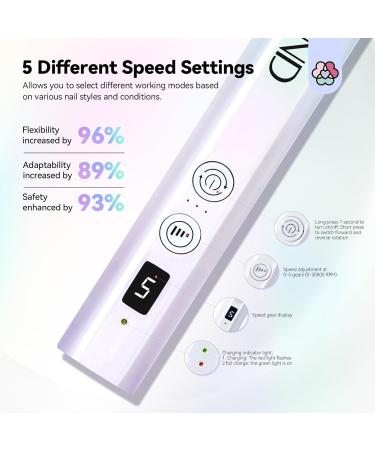 SAVILAND 30000RPM Electric Nail Drill - Fast Acrylic Nail Removal Cordless Lightweight Nail File with 12 Bits for Professional Manicure & Pedicure at Home - Buy Online on SooperMarket.com