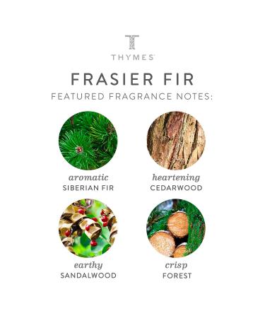 Frasier Fir Hand Cream 3.4 fl oz - Nourishing and Moisturizing Hand Care (Pack of 1) - Buy Online on SooperMarket.com
