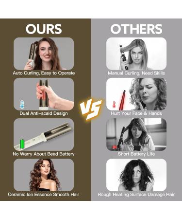 Rotating Curling Iron - Anti-Scald Automatic Curler 1.25 Inch | Adjustable Heat & Fast Heating | Safe Hair Styling Tool (White - Buy Online on SooperMarket.com