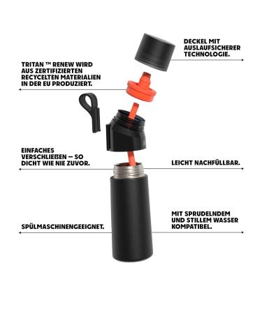 Air Up Steel Pitch Black Bottle (480ml) - 5 Sugar-Free Flavor Pods | Stainless Steel Drinking Bottle with Straw | Ideal for Carbonated Drinks | International Shipping Available - Buy Online on SooperMarket.com