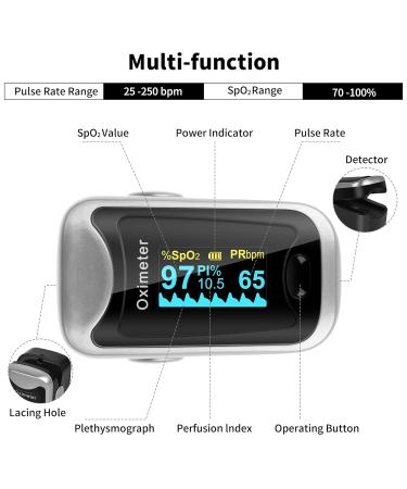 LOVEWEE Upgraded Pulse Oximeter - SpO2 & Heart Rate Monitor with Large OLED Display | Portable Fingertip Oximetry (Black-Silver) - Fast International Shipping - Buy Online on SooperMarket.com