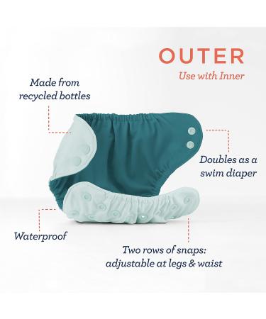 Esembly Cloth Nappy Bundle Set - Organic Absorbent Inners, Waterproof Cover - Reusable Washable Nappies - Size 1 (7-17lbs) - Mist - Buy Online on SooperMarket.com