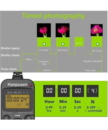 HANPUSEN Timer Remote Shutter Release Intervalometer for Canon EOS R5, 10D, 6D Mark II, 1D X Mark III, II, C, IV - C8 - Buy Online on SooperMarket.com