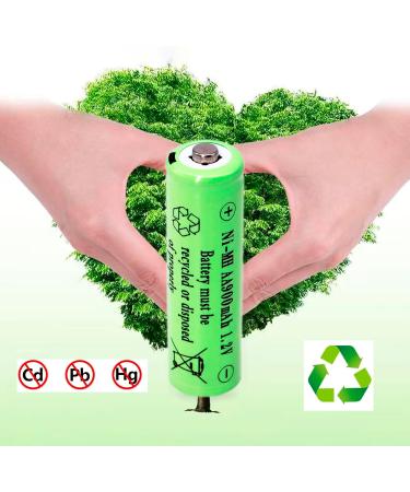 1.2V AA NIMH 900mAh Rechargeable Batteries - 12 Pack for Outdoor Solar Lights & LED String Lights - Buy Online on SooperMarket.com