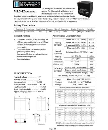 Mighty Max Battery ML5-12 - 12V 5AH Replacement for Kung Long WP4-12 & WP4.5-12 | Fast International Shipping - Buy Online on SooperMarket.com