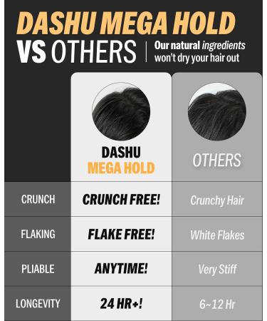 DASHU Hairspray Mega Hold Super Hair Spray Extra Detangler Long-Lasting Weather-Resistant Frizz Ease Korean Hair Care 8.45fl oz (Two Bundle) Light Citrus 8.45 Ounce (Pack of 2) - Buy Online on SooperMarket.com