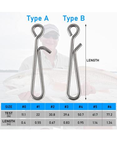 Dr.Fish 50 Pack Stainless Steel Quick Change Fishing Clips - Fast Snaps for Lures and Baits | Downward Opening | Freshwater | 1-22LB - Buy Online on SooperMarket.com
