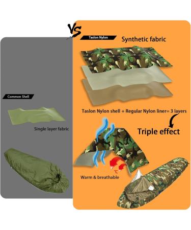 MT Military Army Force 4 & Tropen Patrol Mummy Sleeping Bags - Cold Weather Modular System with Bivy Cover  Compression Sack - Multicam/UCP/Woodland Camo - Buy Online on SooperMarket.com
