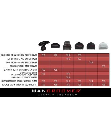 MANGROOMER Sku 255-48 Professional Premium Replacement Head - Black - Buy Online on SooperMarket.com
