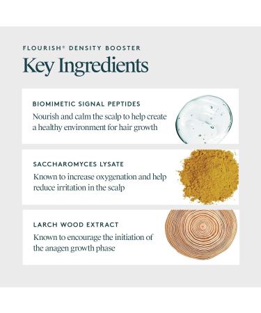 Virtue Flourish Hair Thinning Density Booster Spray - sulfate-free Hair Growth Treatment | 2 Fl Oz | Thickens Hair & Color Safe - Buy Online on SooperMarket.com
