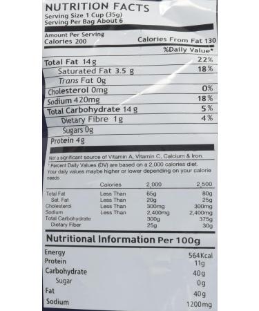 Indianstore24 Haldiram's Gathiya 200g - Authentic Indian Snack (Pack of 1) - Buy Online on SooperMarket.com