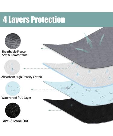 Zhilishu Hexagon Washable Liner | Portable Guinea Pig Playpen Pad | Super Absorbent & Waterproof | Anti-Slip | 47Inch (Pad Only) - Buy Online on SooperMarket.com