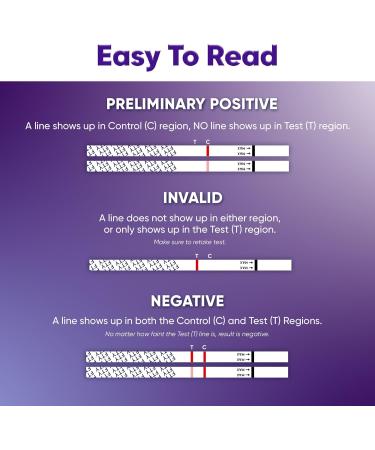 Prime Screen 25 Test Fentanyl Urine Test strips - Buy Online on SooperMarket.com
