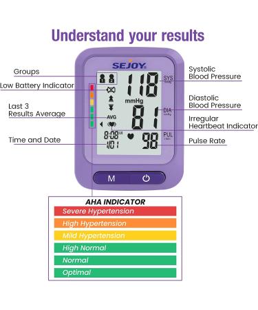 Digital Wrist Blood Pressure Monitor with Large LCD Display and Irregular Heartbeat Detector - 2 Users Memory - Home Use BP Machine (Purple) - Buy Online on SooperMarket.com