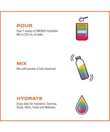 Cwench Electrolyte Hydration Drink Mix Rainbow Swirl 10 Servings Rainbow Swirl 70g (Pack of 1) - Buy Online on SooperMarket.com
