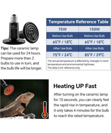 Caldarax 2 Pack 150W Terrarium Reptile Heat Bulb E27 Infrared Ceramic Heating Lamps AC 220-240V Ceramic Heat Emitter for Reptiles Lizards Tortoise Snakes Chicken - Buy Online on SooperMarket.com