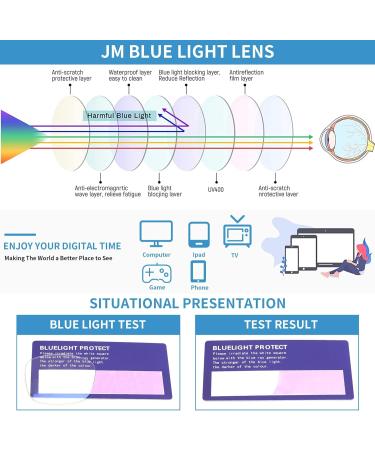 JM Plane Blue Light Blocking Glasses - Anti-Glare Computer Eyewear for Men & Women | Stylish Gunmetal Frame & Black Temple Tips - Buy Online on SooperMarket.com