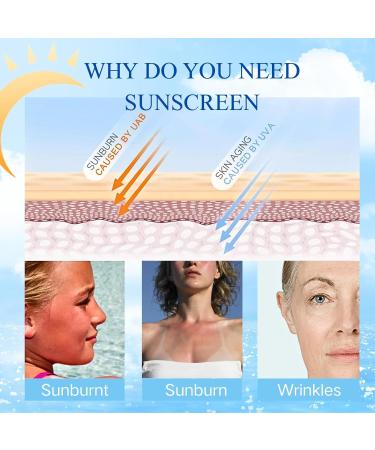 Trendyfave Sunscreen Spf 50 Face Moisturiser Sunscreen For Sensitive Skin Water Resistant & Non-Greasy Sunscreen Spf 50 UVA & UVB Protection Isolation Sunscreen With Hyaluronic Acid - Buy Online on SooperMarket.com
