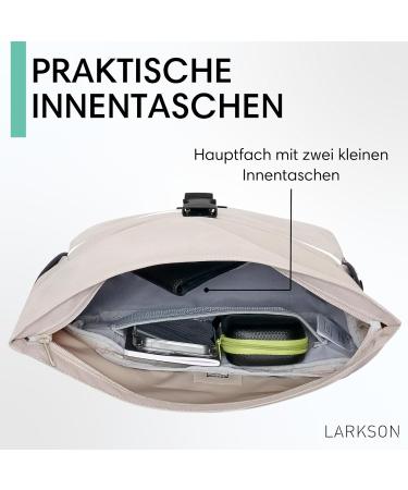 Buy Larkson Handlebar Pocket Bike Beige - 2-in-1 Bicycle & Shoulder Bag - Water-Repellent Bike Packing Bag with Reflection - International Shipping Available - Buy Online on SooperMarket.com