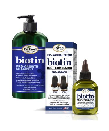 Difeel Biotin 2-PC Cleanse and Treat Hair Growth Collection - Includes 12oz Shampoo & 2.5oz Biotin Root Stimulator Treatment