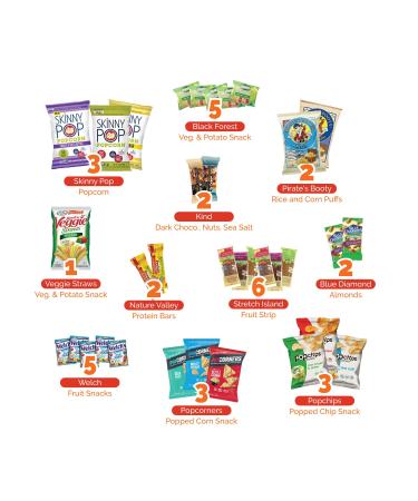 Gluten Free Healthy Snack Box (34 Count) for College Students, Exams, Father's Day, Military, Finals, Office - Chips, Popcorn, Granola Bars - Gift Idea - Buy Online on SooperMarket.com