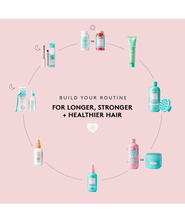 HAIR BURST Biotin Hair Gummies for Longer & Thicker Hair - Zinc, Vitamin C & Selenium - 1 Month Supply (60 Gummies) - Buy Online on SooperMarket.com