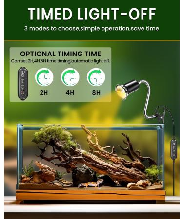 BONLUX Tortoise Heat Lamp: 200W Dimmable Reptile Spotlight with Timer Cycle | Clip-On for Aquarium Tanks and Basking | Strong Clips, Ideal for Terrariums (Bulb Not Included) - Buy Online on SooperMarket.com