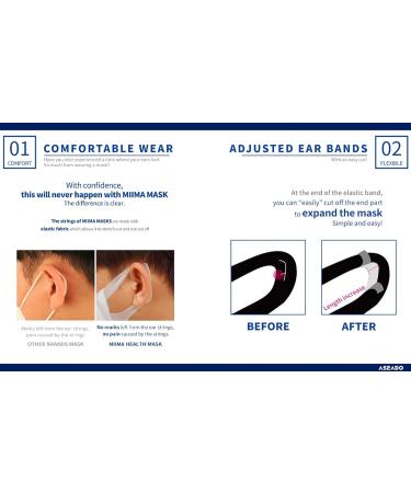 Buy KF80 Kids Face Masks (Pack of 10) - No Ear Hurts Weightless Made in Korea Ages 2-5 - Disposable Respirator Black & White for Boys & Girls - Buy Online on SooperMarket.com