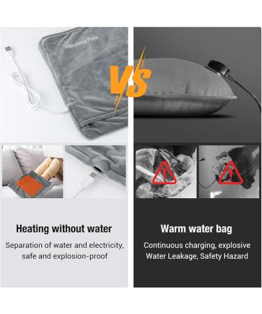 Neamou Heated Foot Warmer - Portable & Safe Winter Accessory for Women | Ideal for Work Travel & Relaxation - Buy Online on SooperMarket.com