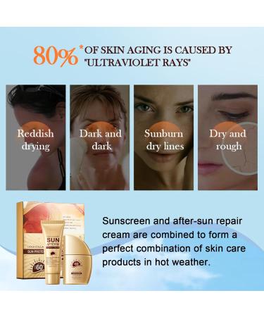 Buy Sunscreen for Face & Body + After Sun Lotion - SPF 60+ Sun Protection Aloe Soothing Skincare Non-Sticky Face Moisturizer - International Shipping Available - Buy Online on SooperMarket.com