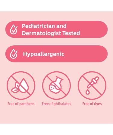 Johnson's Skin Nourish Moisturizing Baby Lotion - Coconut & Honeysuckle Scent Hypoallergenic Gentle & Lightweight for Babies Kids & Adults - 16.9 fl. oz - Buy Online on SooperMarket.com