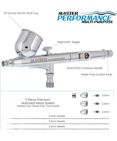 Master Airbrush G233 Pro Set - 3 Nozzle Sets (0.2, 0.3 & 0.5mm) - Dual-Action Gravity Feed Airbrush - Cutaway Handle - 1/3 oz Cup - How-to-Guide - Buy Online on SooperMarket.com