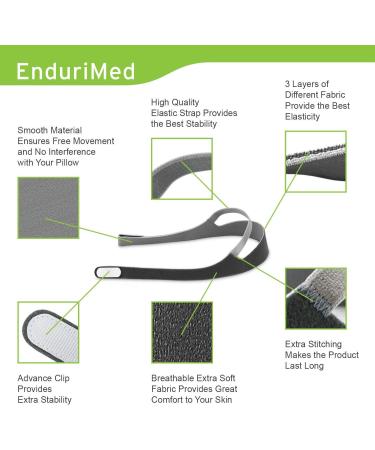 Endurimed CPAP Headgear Replacement for Dreamwear Respironics | Safe for All Skin Types | Prolonged Straps for Optimal Fit | International Shipping Available - Buy Online on SooperMarket.com