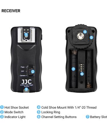 JJC 3-in-1 Wireless Flash Trigger & Remote Control Kit for Nikon Z7/Z6/D750/D7500/D5600/D3300 with 2 Receivers - Replaces Nikon MC-DC2 - Buy Online on SooperMarket.com