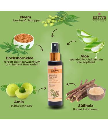 Sattva Haartonikum - Natural Scalp Tonic for Hair Growth & Loss Prevention | Alcohol-Free Fenugreek Solution for Dry Itchy Scalp - International Shipping - Buy Online on SooperMarket.com