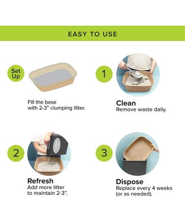 Kitty Sift Disposable Sifting Litter Box & Liners - Large - 6 Piece Set - Buy Online on SooperMarket.com